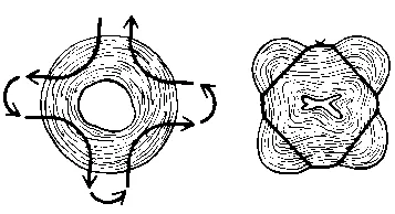 serklaj1